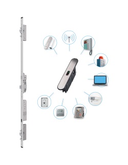 Multipoint Lock from Hoppe | Window & Door