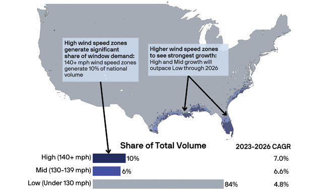 wind speed map