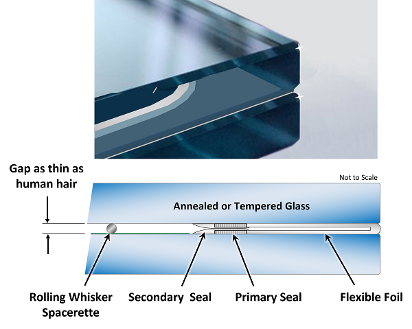 Warm as a Wall: An Introduction to Vacuum Insulating Glazing